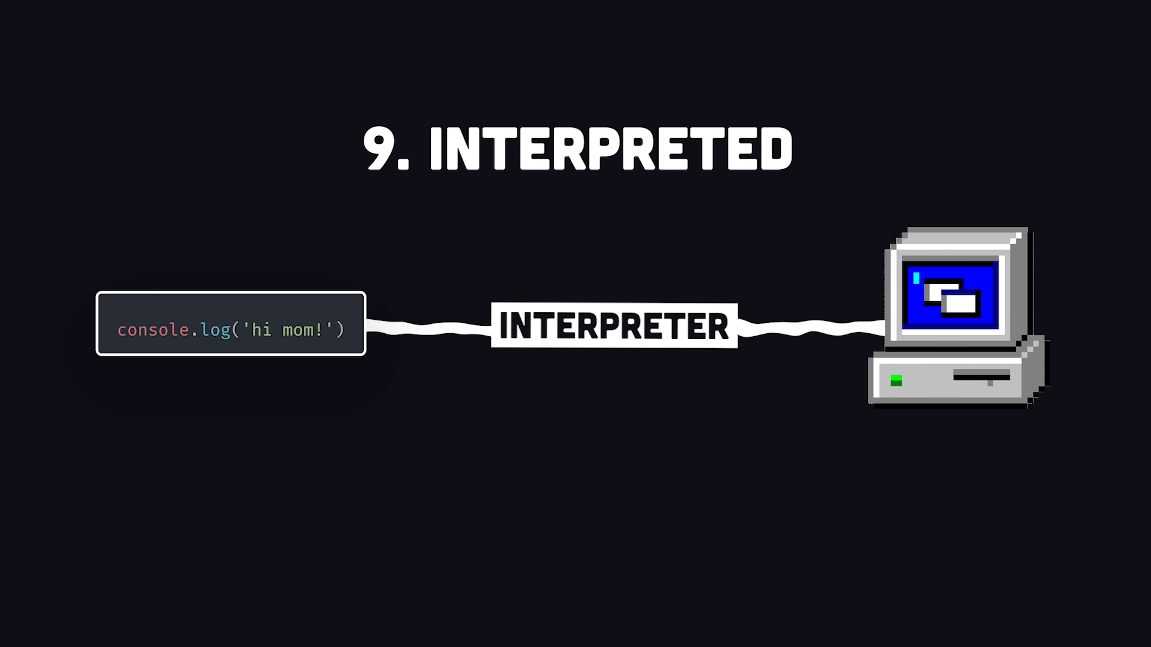 interpreted-language diagram: console.log to interpreter to machine