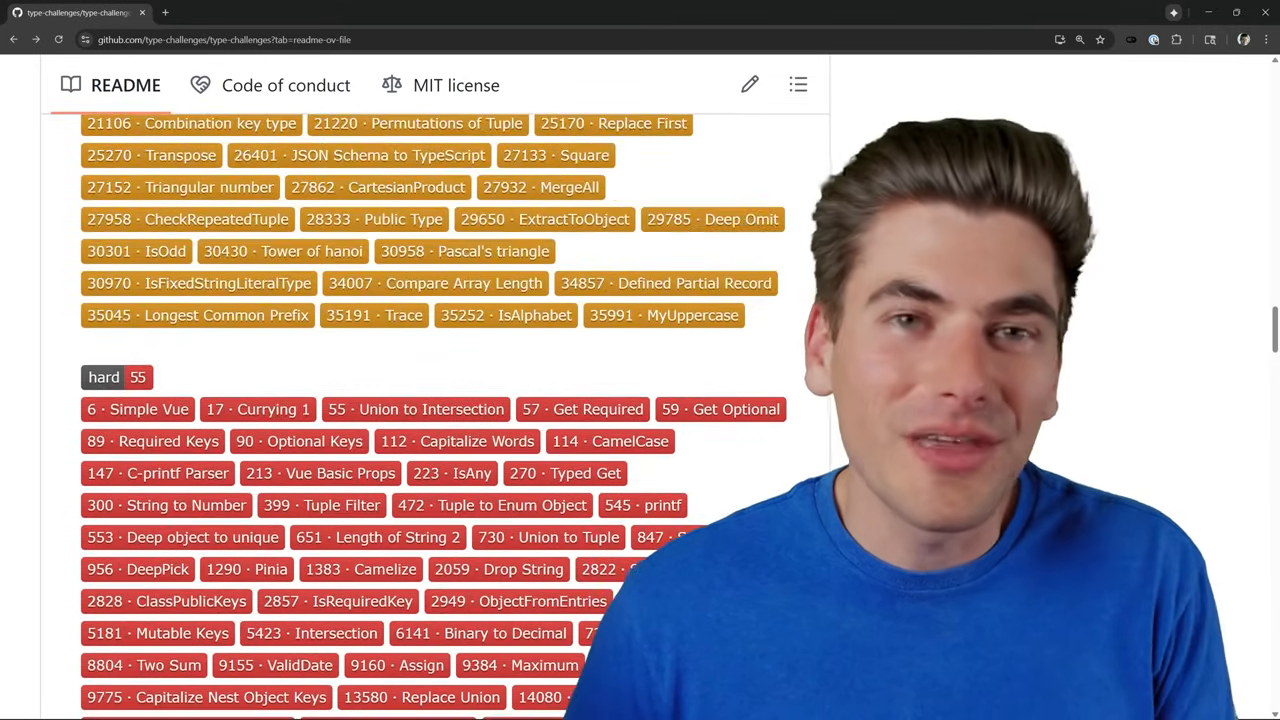 type-challenges leaderboard with medium tags above the hard block