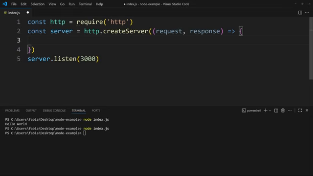http server creation with the PowerShell terminal confirming the run