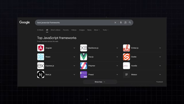 framework search results — what comes after fundamentals, not instead