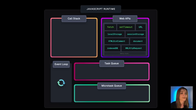 runtime architecture diagram with stack, APIs, queues, and loop