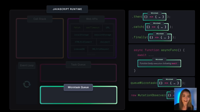 runtime diagram with the microtask queue draining ahead of tasks
